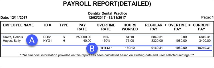 Payroll Report