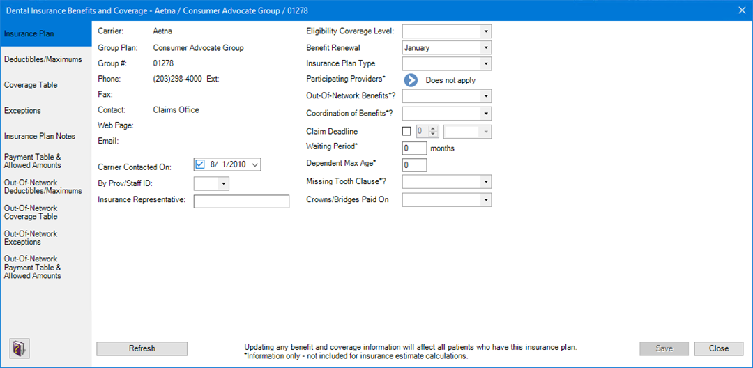 Applying the standard coverage tables