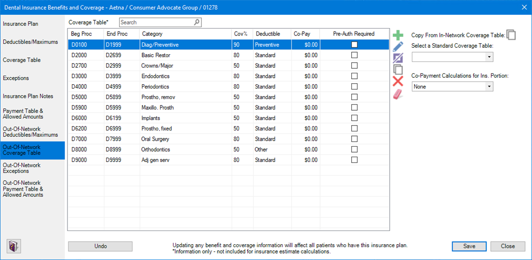 Splitting out-of-network coverage table categories