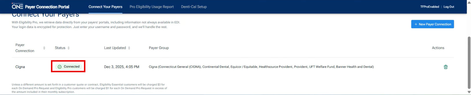 Final Connected Status