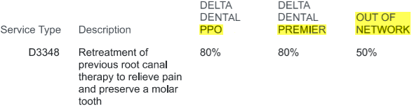 Closeup of the Choose Network Plan menu