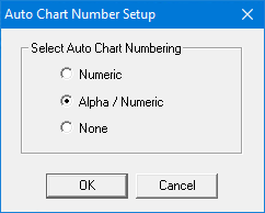 Setting up automatic chart numbering
