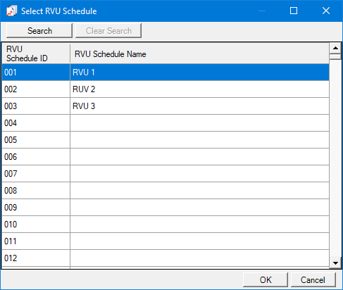 RVU Schedule Report