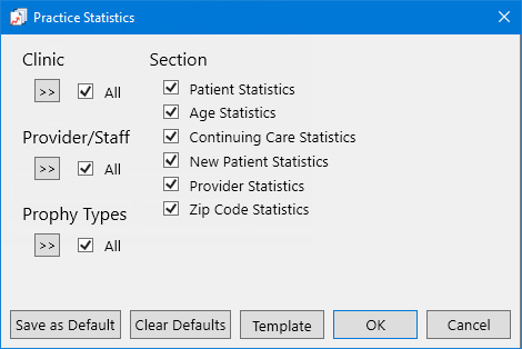 Practice Statistics Report