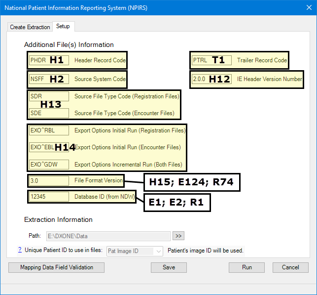Understanding encounter and registration files for NPIRS